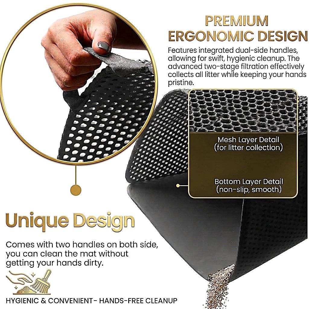 A premium litter mat with integrated dual-side handles, shown with a hand lifting one corner to demonstrate flexibility. The graphic includes text highlighting ergonomic design, unique two-handle design, and detailed mesh and bottom layers.