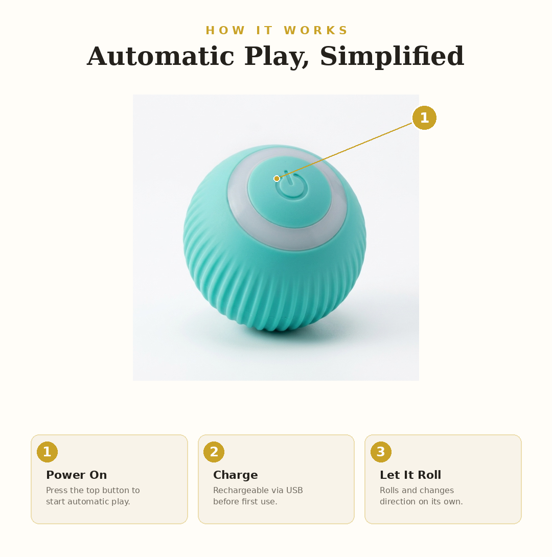 A teal and white automatic ball toy with a power button on top, shown on a light cream background with the headline 'Automatic Play, Simplified' and three step-by-step icons explaining how it works.